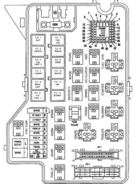 1998 dodge ram cummins junction box diagram|2001 Dodge Ram fuse box diagram.